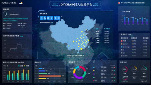 服務制勝 香山股份在智能充電樁賽道上的軟件開發(fā)之道