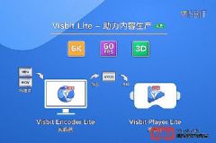 虛擬現(xiàn)實(shí)開發(fā)軟件概覽與資源推薦